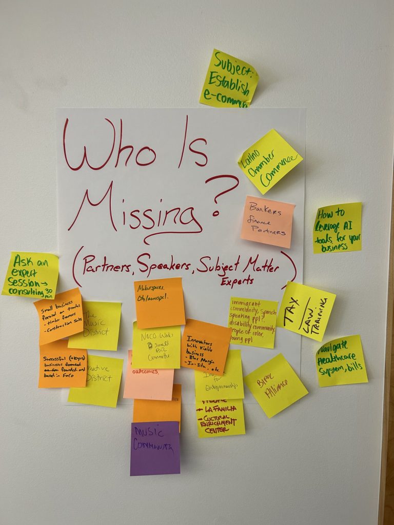 Easel pad asking Who Is Missing? (partners, speakers, subject matter experts), covered in sticky-note ideas